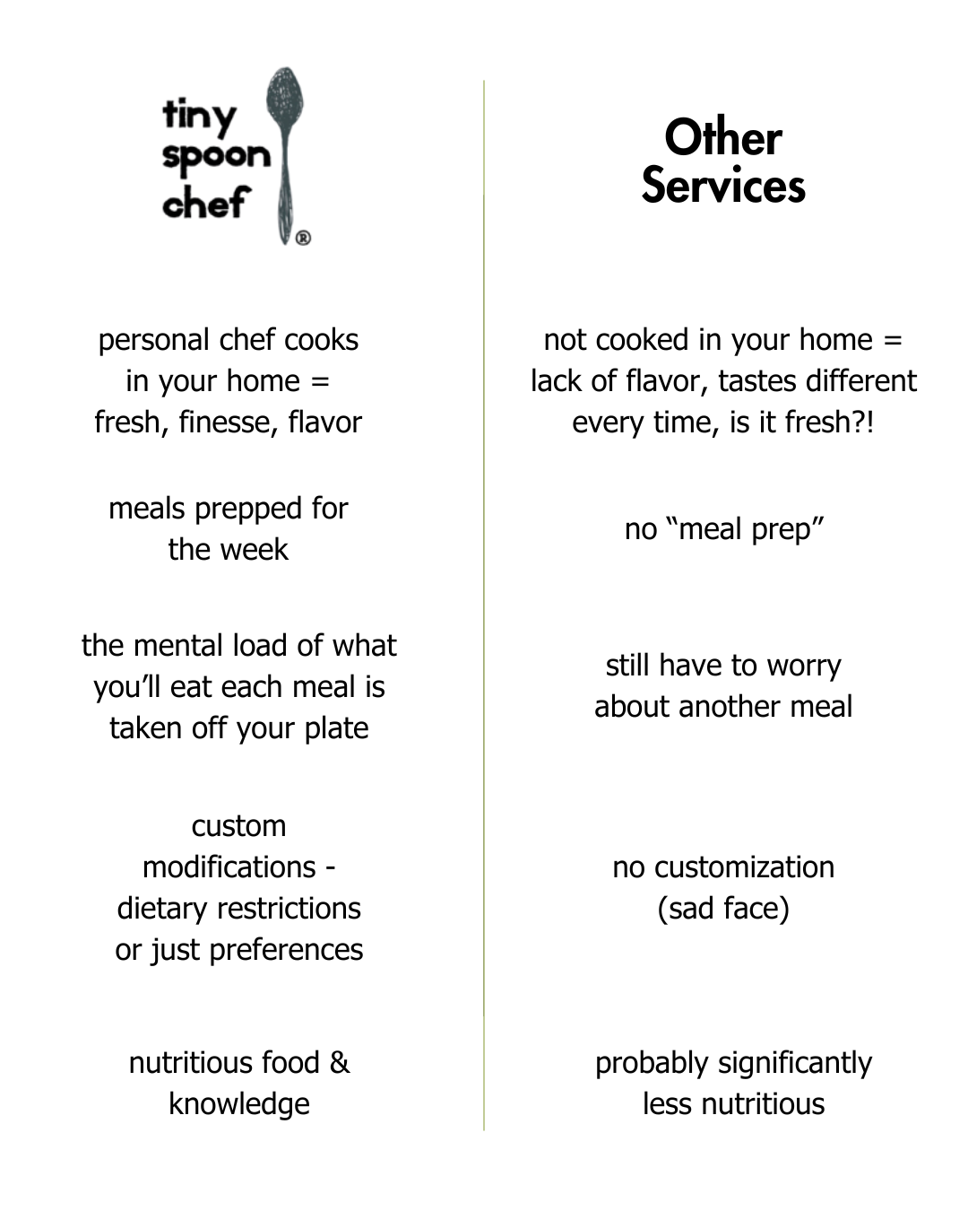 TSC - Comparison Image (servies page)-1