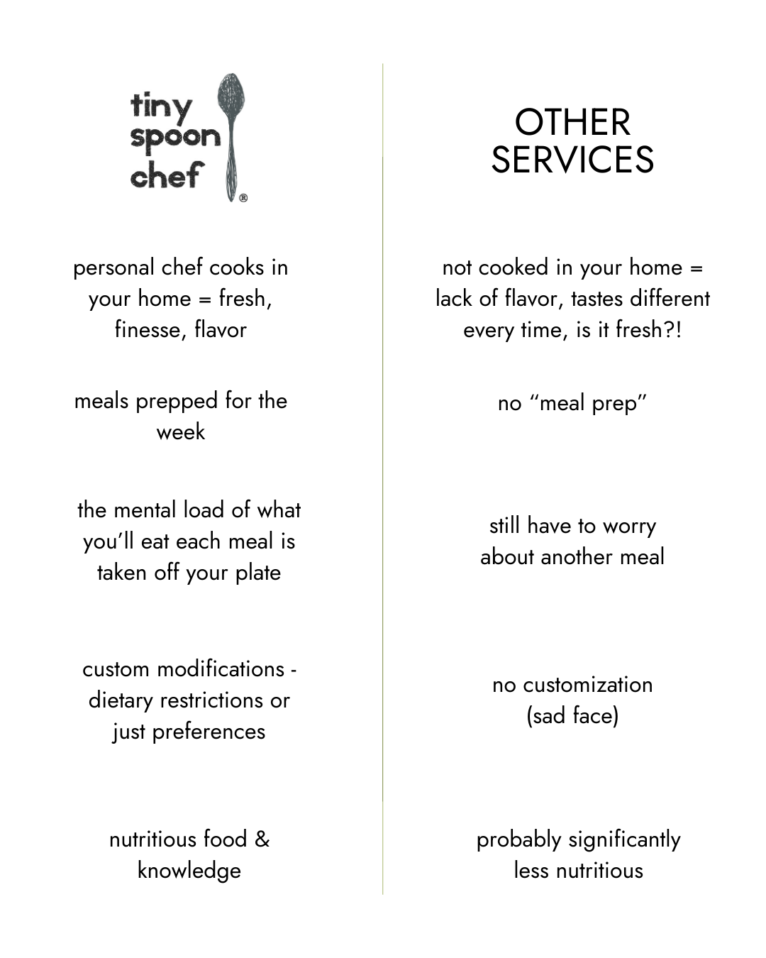 TSC - Comparison Image (servies page) (1)